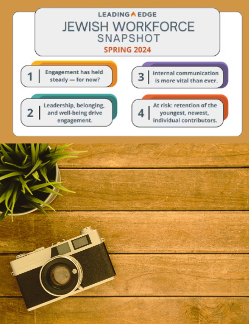 leading edge spring snapshot 2024